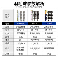 whizz 伟强 刀翎羽毛球黑鹅毛大刀羽球6只装稳定耐打训练球比赛练习