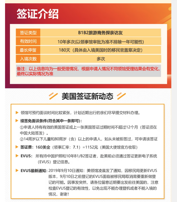 北上廣均可面試，覆蓋全國領區！美國10年多次簽證辦理（可選旅行/商務簽）