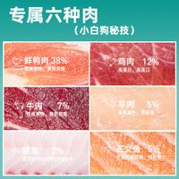 Navarch 耐威克 比熊专用六种肉狗粮冻干生骨肉无谷极鲜全期通用型小型犬粮