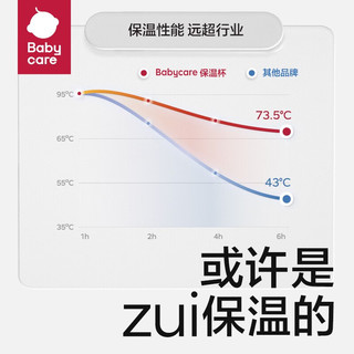 babycare 四合一儿童保温杯 550ml 蒙因蓝