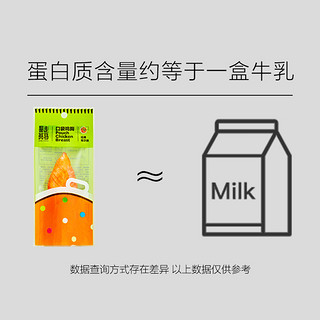 正大食品口袋鸡胸30g/袋10袋代餐常温即食鸡胸肉轻食