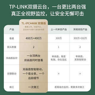 TP-LINK 双摄800万监控摄像头家用监控器360度无死角带夜视全景无线家庭室内tplink手机远程高清自动旋转