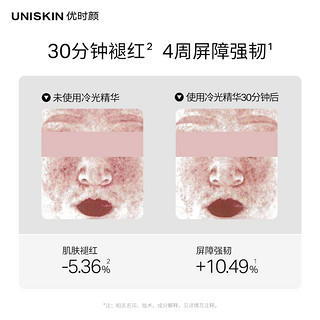 UNISKIN 优时颜 冷光精华抗皱紧致保湿修护舒缓精华液 30ml