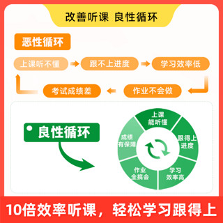 学魁 小升初衔接初中听课王七年级上下册课堂同步基础知识清北视频讲解教辅书 语文 高效听课