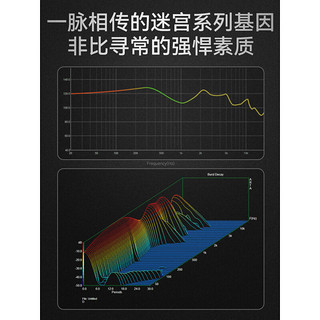 轮声YE01平头塞有线耳机HIFI重低音0.78双针插拔式可换线带麦圆孔 标配