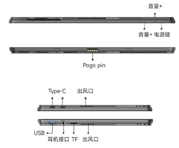cube酷比魔方iworkgt12amd第七代锐龙处理器16512g内存二合一平板电脑