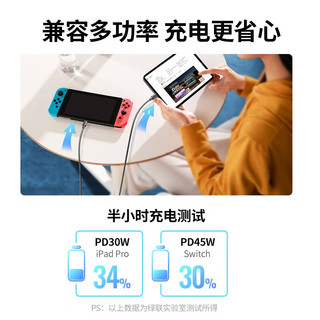 绿联 UGREEN双头Type-C数据线PD快充线ctoc充电器线通用IPAD Pro/Air苹果macbook小米华为笔记本电脑安卓手机 双C线柔韧耐弯折-0.5米