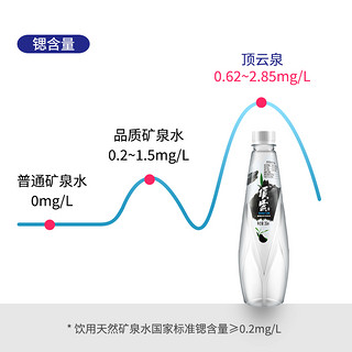 顶云泉富锶富锂饮用天然矿物质山泉水