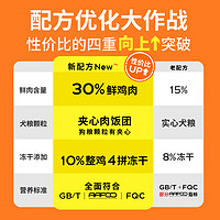 疯狂小狗 小耳朵冻干夹心狗粮泰迪比熊柯基幼犬成小型犬烘焙粮试吃