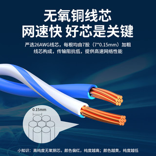 HAILE 海乐 六类网线 网络跳线 HT-300C-0.5M 无氧铜线芯 非屏蔽 线缆 黄色0.5米