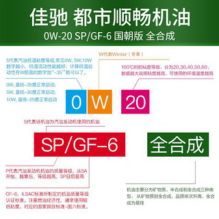 佳驰全合成机油润滑油SP 0w-20保养套装 6L机油+三滤 客服下单