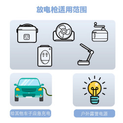 CHARGE-DAI 新能源电动汽车外放电枪插排比亚迪理想哪吒取电转换插座