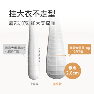 YANXUAN 网易严选 防滑衣架家用10支
