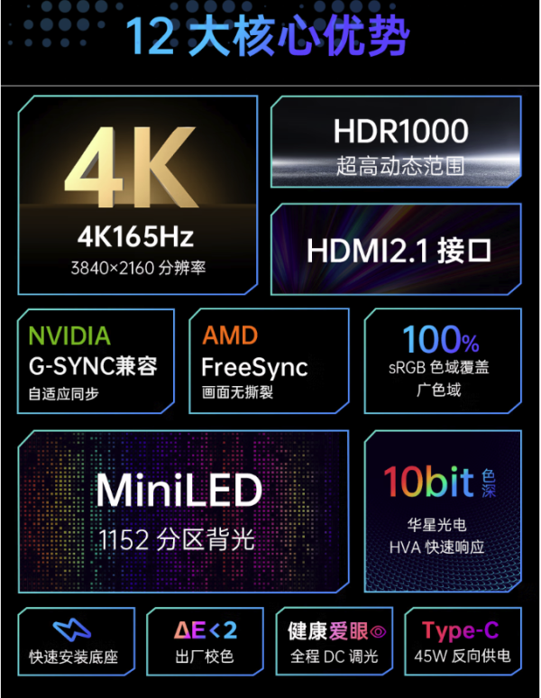 近期又有哪些新玩意?