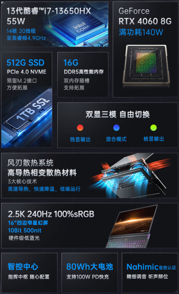 近期又有哪些新玩意?