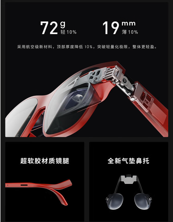 近期又有哪些新玩意？