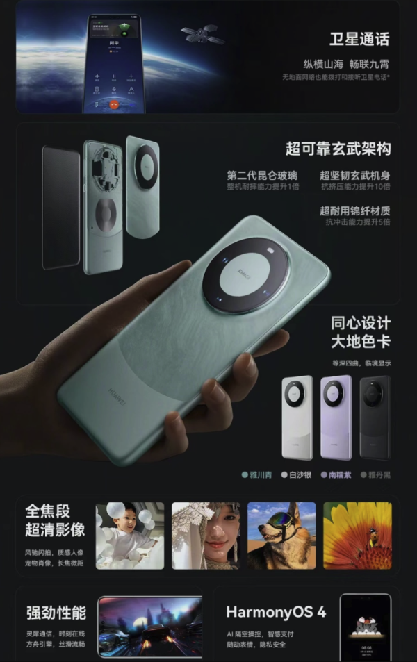 近期又有哪些新玩意?