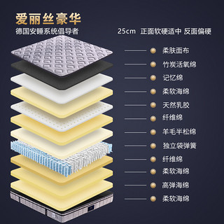 德国朗乐福 席梦思床垫乳胶1.8m独立弹簧床垫1.5米加厚 豪华