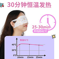 亿普 蒸汽眼罩缓解眼疲劳干涩热敷学生睡眠遮光加热护眼贴发热蒸汽眼罩