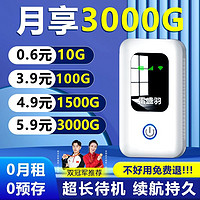 雷盛羽 随身wifi无线wifi移动wifi无线网络随身wifi无限流量上网卡全国通用45g路由器随身wilf车载wi-fi2023年新款