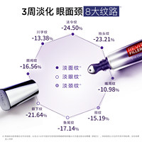 巴黎欧莱雅 欧莱雅紫熨斗眼霜1.5ml*3抗皱提拉紧致淡化细纹