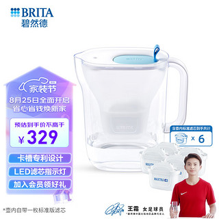 PLUS会员：BRITA 碧然德 设计师滤水壶3.5L 1壶6芯