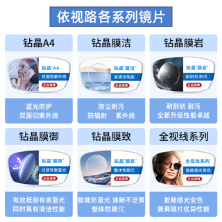 essilor 依视路 1.67钻晶【X4升级款】 无底色防蓝光镜片 2片  + 送钛材架一副