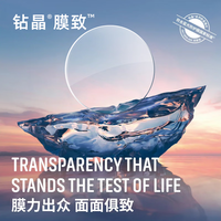 依视路 1.60钻晶膜致 2片 + 优惠选配镜架一副