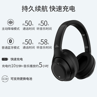 SoundMAGIC 声美 P60BT ANC 耳罩式头戴式动圈主动降噪蓝牙耳机 黑色