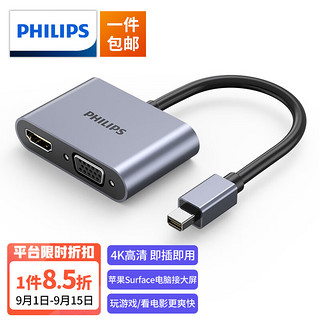 PLUS会员：PHILIPS 飞利浦 Mini DP转HDMI/VGA二合一迷你DP转换器4K高清转接头 雷电2苹果笔记本电脑投影仪连接线