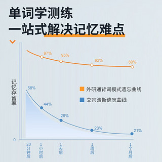 VIATON 外研通 D20 电子单词卡 8G 白色