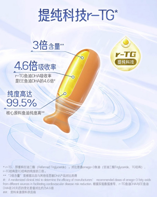 Nature's Way 澳萃维 佳思敏 三倍dha儿童鱼油 50粒