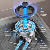 Vanward 万和 JZT-B7B53 燃气灶双灶 天然气