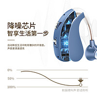 沐光 助听器老年人中重度耳机耳聋耳背隐形年轻人可充电款 数字芯片+长续航·蓝色单机（2件8折）