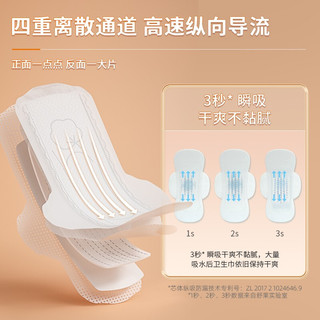 凸凸棉芯呼吸卫生巾干爽透气姨妈巾加长日夜用组合护垫套装 日夜组合7包60片+送迷你巾1包
