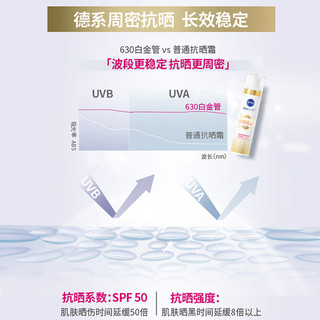 NIVEA 妮维雅 630防晒乳SPF50 40ml焕白精华白金管隔离霜高倍焕白皮肤