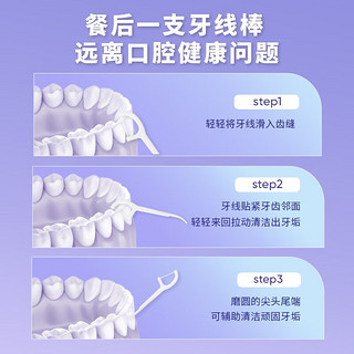 倍加洁 经典牙线剔牙线家庭装圆线超护理型牙线签5盒