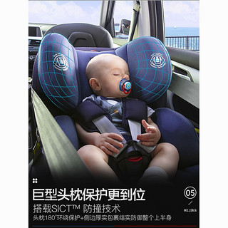 Britax 宝得适 爆款进口澳米乐isofix 0-4岁儿童宝宝汽车载安全座椅