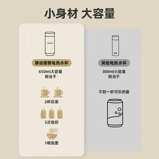 modong 摩动 MD-DSB01A 电热水杯