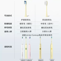 88VIP：neward 适配Ulike电动牙刷头替换UB601/ub602/ub603/careup/cb02通用软毛