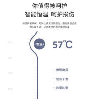 SID/超人恒温护发L1600W大功率过热自动断电吹风机宿舍恒温冷热风