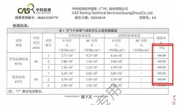 独家黑科技 守护健康每一秒 AOE 空气消毒机