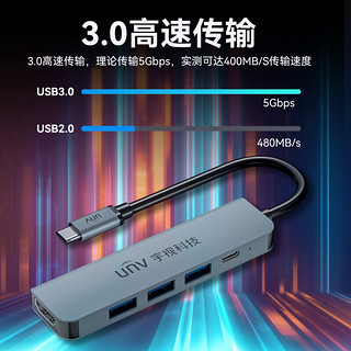 宇视 电脑扩展 typec 5合一拓展坞 PD100W USB HDMI