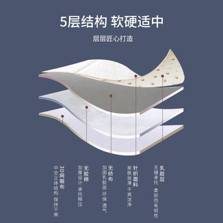  Aisleep/睡眠博士 透气 乳胶床垫  5-10cm（含） 厚度：8CM 180*200cm