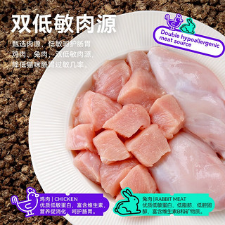 大食怪大食怪肠护力鲜肉全家猫粮 低敏防软便益生菌益生元软便克星1.5kg 100g试吃装（50g*2）