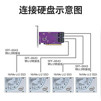 万兆通光电 万兆通（10Gtek）扩展卡 PCle 3.0×16 转 SFF 8643 4口 服务器U.2NVMe扩展卡U2转接