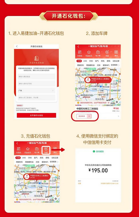 中信银行 X 中石化 信用卡加油优惠