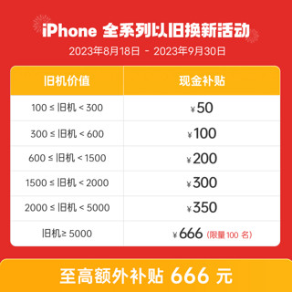 Apple/苹果 iPhone 14 Pro Max国行双卡双待全新未激活