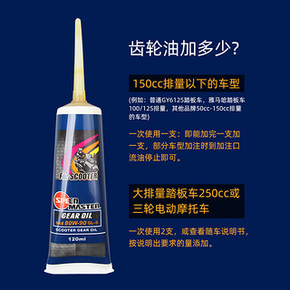 SPEED MASTER 速马力 85W-140 摩托车齿轮油