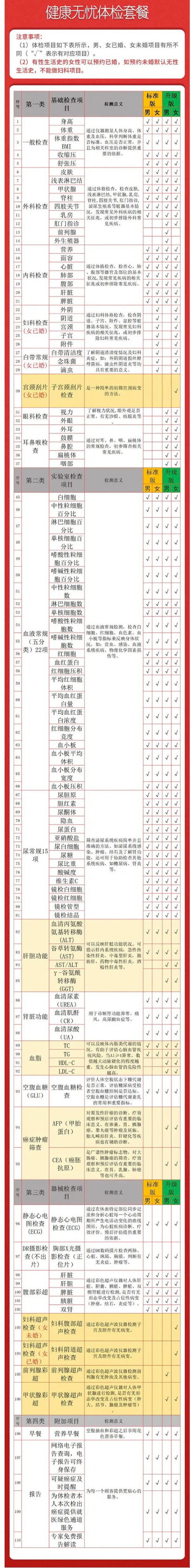 瑞慈体检 家人通用全面体检套餐